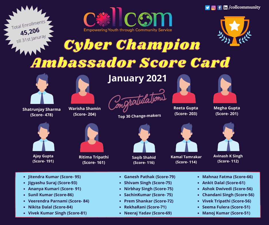 Cyber Ambassador Score Card January 2021
